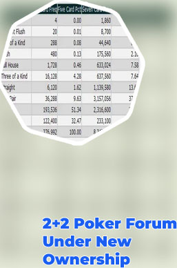 2 plus 2 poker forums news and gossip