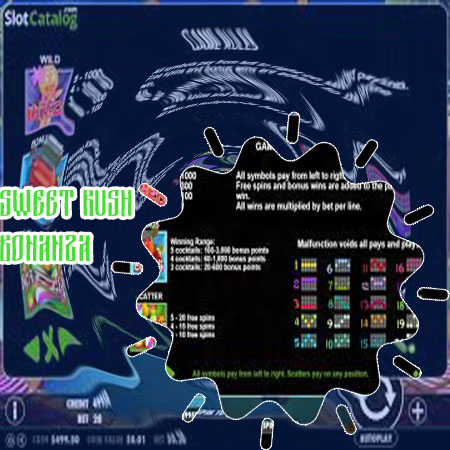 Pragmatic play sugar rush